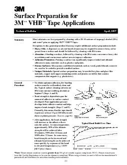 Technical BulletinApril, 2007Surface Preparation forTape Applications