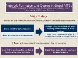 Network Formation and Change in Global