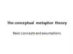 The conceptual metaphor theory
