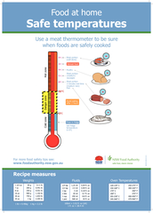 Use a meat thermometer to be sure when foods are safely cooked.
...