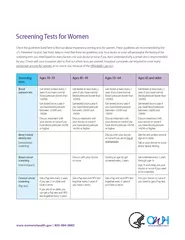 Screening Tests for Women
