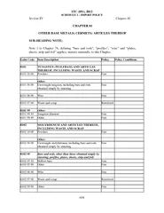 ITC (HS), 2012SCHEDULE 1 IMPORT POLICYSection XVChapter��658  &#x/MCI;