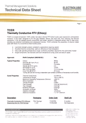 Thermally Conductive