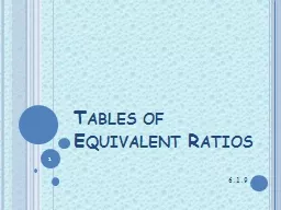 Tables of Equivalent Ratios