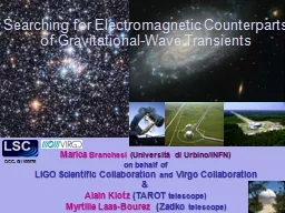 Searching for Electromagnetic Counterparts