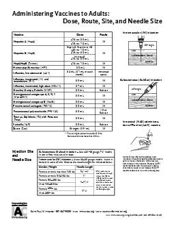 Administering Vaccines to Adults Dose Route Site and Needle Size Note Always refer to the package insert included with each biologic for complete vaccine administration information