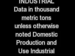 SAND AND GRAVEL INDUSTRIAL Data in thousand metric tons unless otherwise noted Domestic