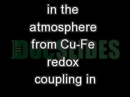 Radical loss in the atmosphere from Cu-Fe redox coupling in