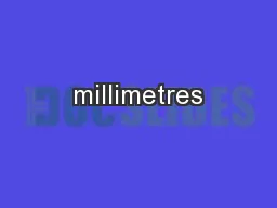 millimetres