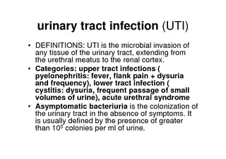 urinarytractinfection(UTI) 