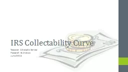 IRS Collectability Curve