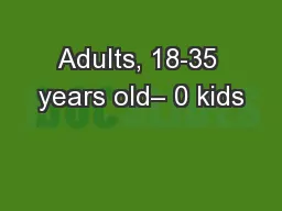 Adults, 18-35 years old– 0 kids