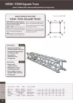 PDF-HD34/FD34SquareTrussSquareTrussingwithasquareprofilegeometryforlargerl