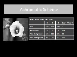 Achromatic Scheme