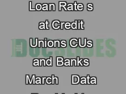Comparison of Average Savings and Loan Rate s at Credit Unions CUs and Banks March   