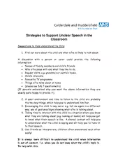 Strategies to Support Unclear Speech in the