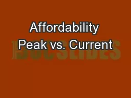 Affordability Peak vs. Current