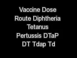 Vaccine Dose Route Diphtheria Tetanus Pertussis DTaP DT Tdap Td