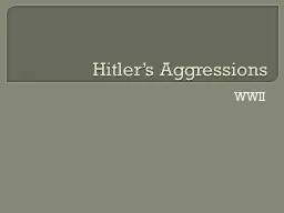 Hitler’s Aggressions