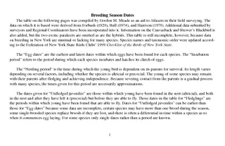 Breeding Season DatesThe table on the following pages was compiled by