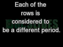 Each of the rows is considered to be a different period.
