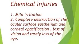 Chemical injuries