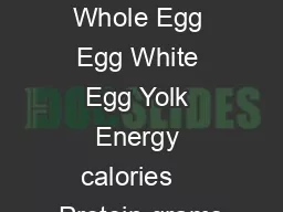 Nutrient Whole Egg Egg White Egg Yolk Energy calories    Protein grams