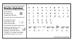 Braille Alphabet The six dots of the braille cell are arranged and numbered The 