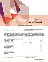 Beta: What’s New
