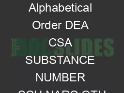  Controlled Substances  Alphabetical Order DEA CSA SUBSTANCE NUMBER SCH NARC OTH