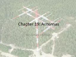 Chapter 19: Antennas