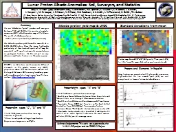 Lunar Proton Albedo Anomalies: Soil, Surveyors, and Statist