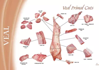 Veal Primal Cuts