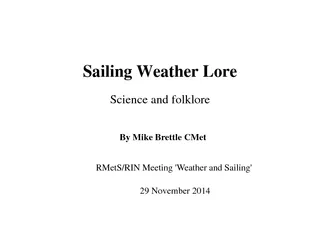 Sailing Weather Lore