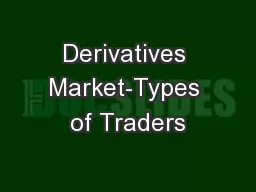 Derivatives Market-Types of Traders