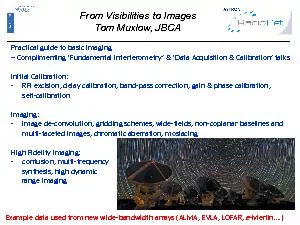 From Visibilities to Images