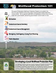 the Wellhead Protection planning process includes identifying the land