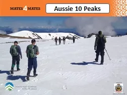 Aussie 10 Peaks