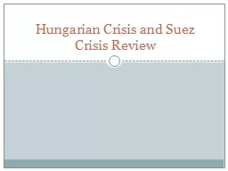 Hungarian Crisis and Suez Crisis Review