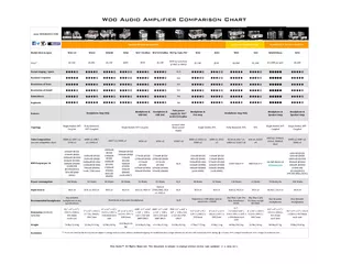 Woo Audio Amplifier Comparison Chart��Woo Audio™. All Rights Rese