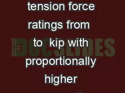 Benets Large Selection Available in tension force ratings from  to  kip with proportionally