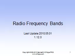 Radio Frequency Bands