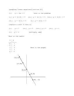 [graphing linear equation
