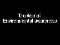 Timeline of Environmental awareness