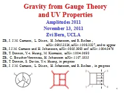 1 Gravity from Gauge Theory