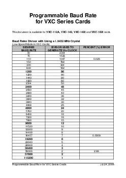 Programmable Baud Rate for VXC Series Cards This document is available for VXCA VXC VXCi