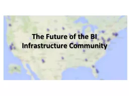 The Future of the BI Infrastructure Community