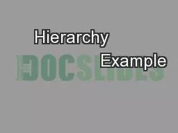 Hierarchy                         Example