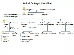 5 4 Britain’s Royal Bloodline