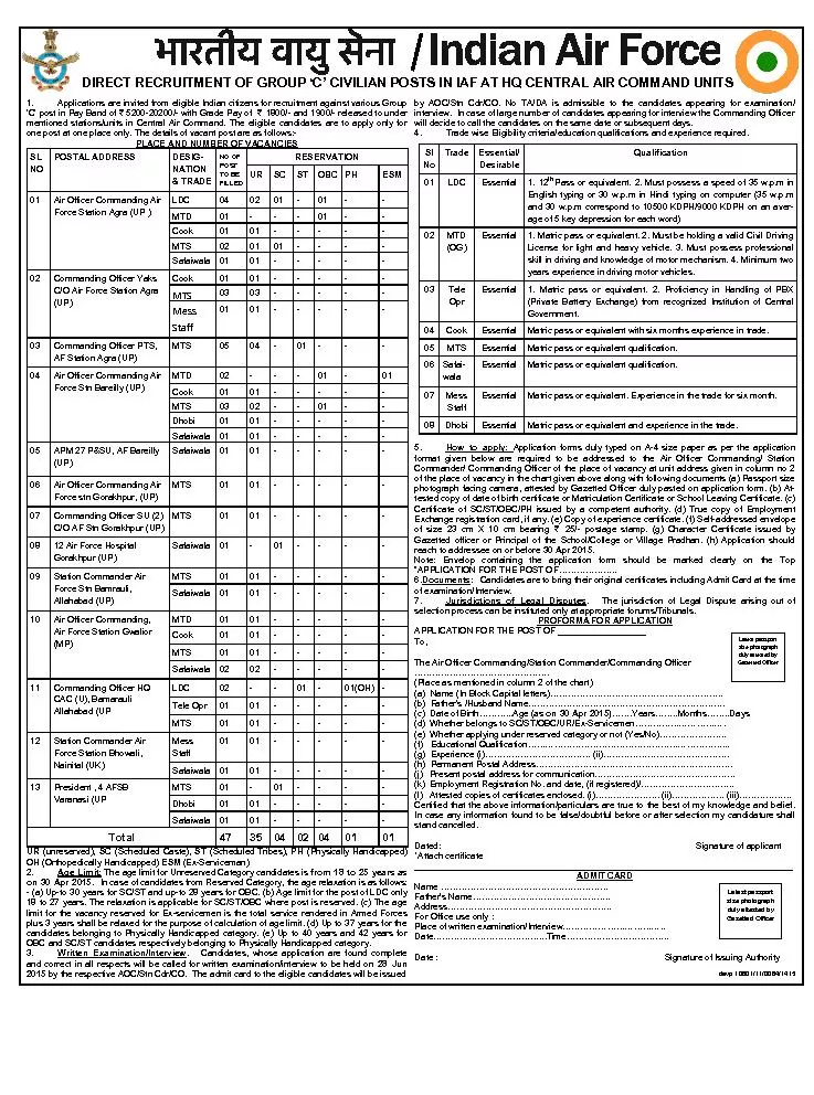 ApplicMtions Mre invited from eligible IndiMn citizens for recruitment